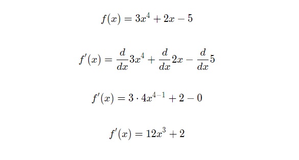 Lee más sobre el artículo Ejercicios resueltos de derivadas algebraicas